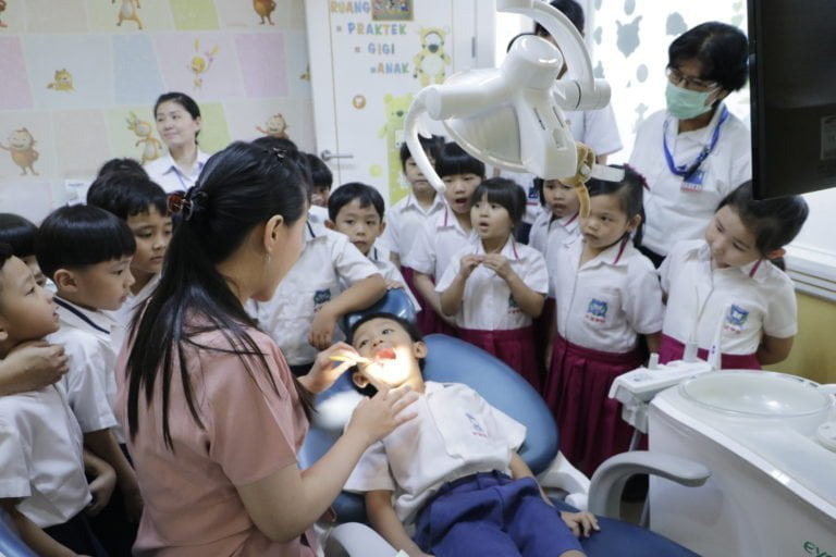 Sekolah Harapan Bangsa Kindergarten B Outlearning to Dentist